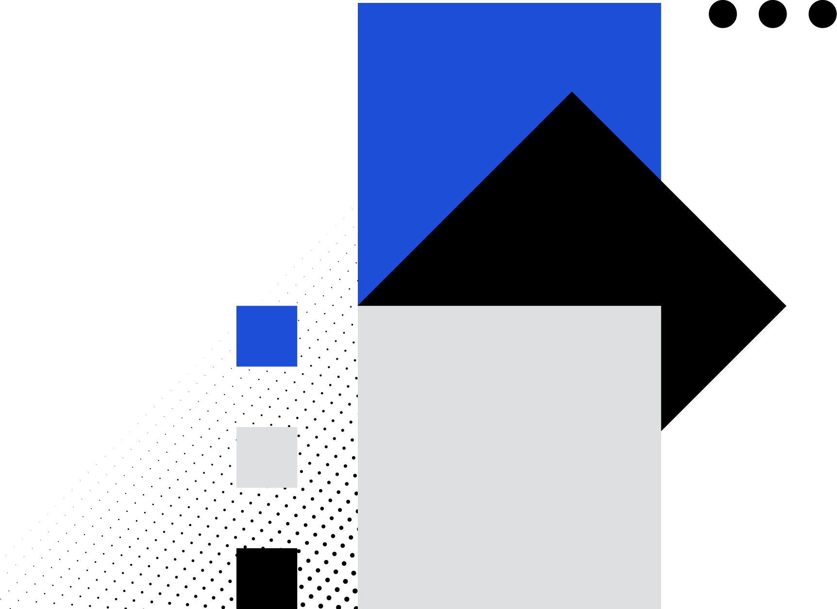 Extract managed platform illustration